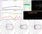 Preview: DAB Antenne XmuX 25Y DAB+ Excelent